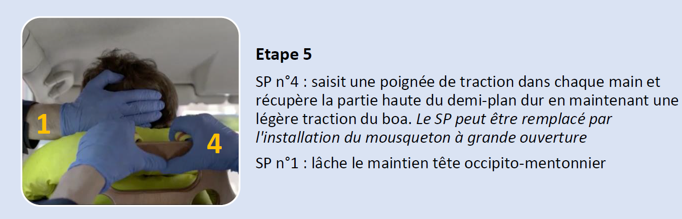 etape5